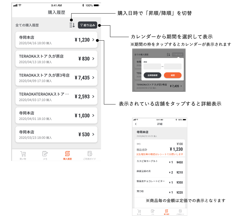 使用方法